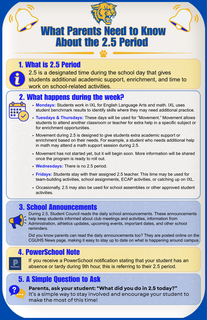 2.5 period information page
