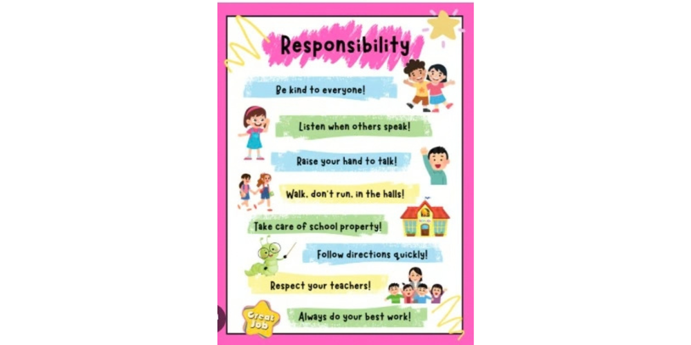 RESPONSIBILITY