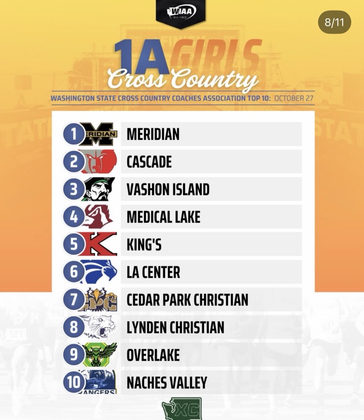 girls cross country
