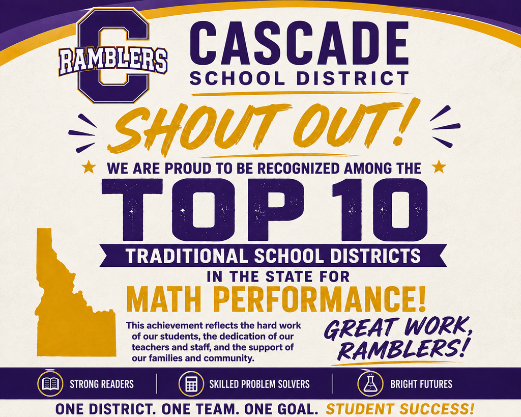 Top Ten Tradition School Districts in the State of Idaho for Math Perfmance