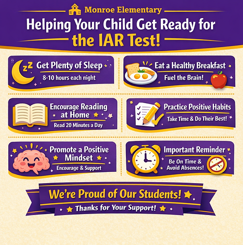 IAR Testing