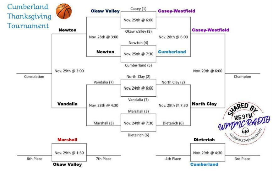 CW Boys Basketball ('25)