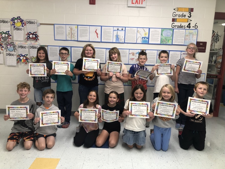 Multiplication Masters