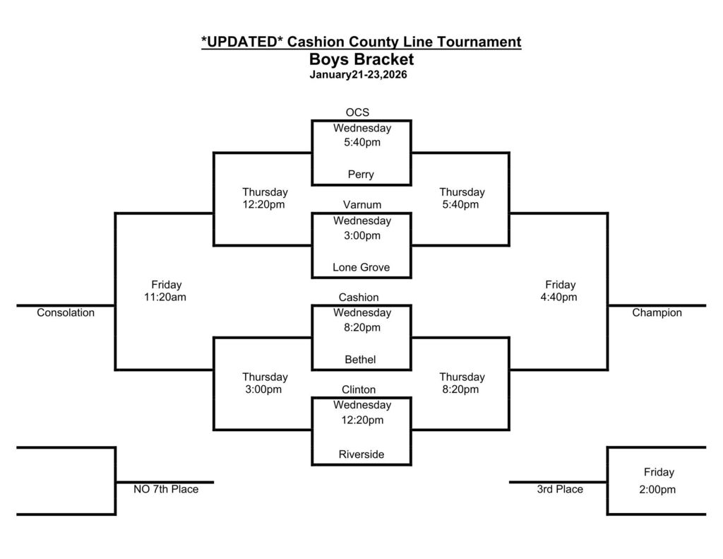 Updated Tournament Bracket