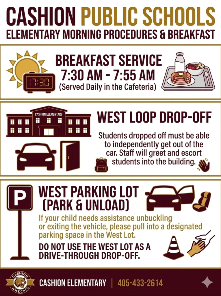 Morning Procedures