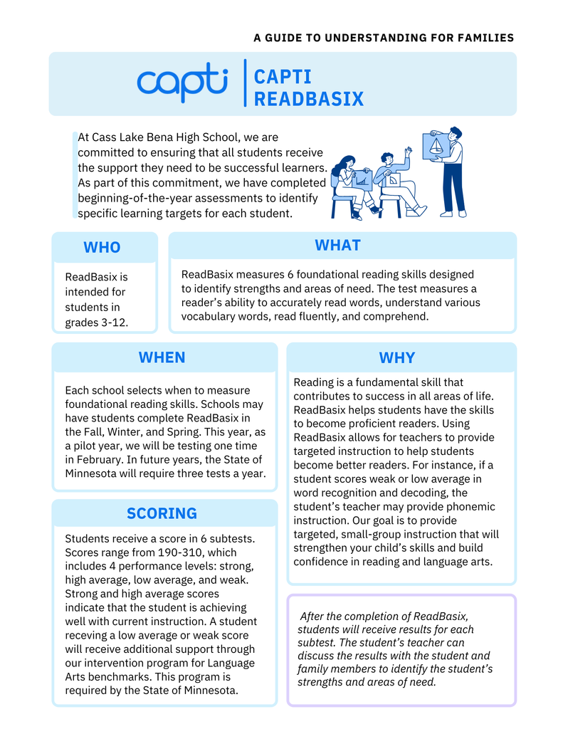 Reading assessment description