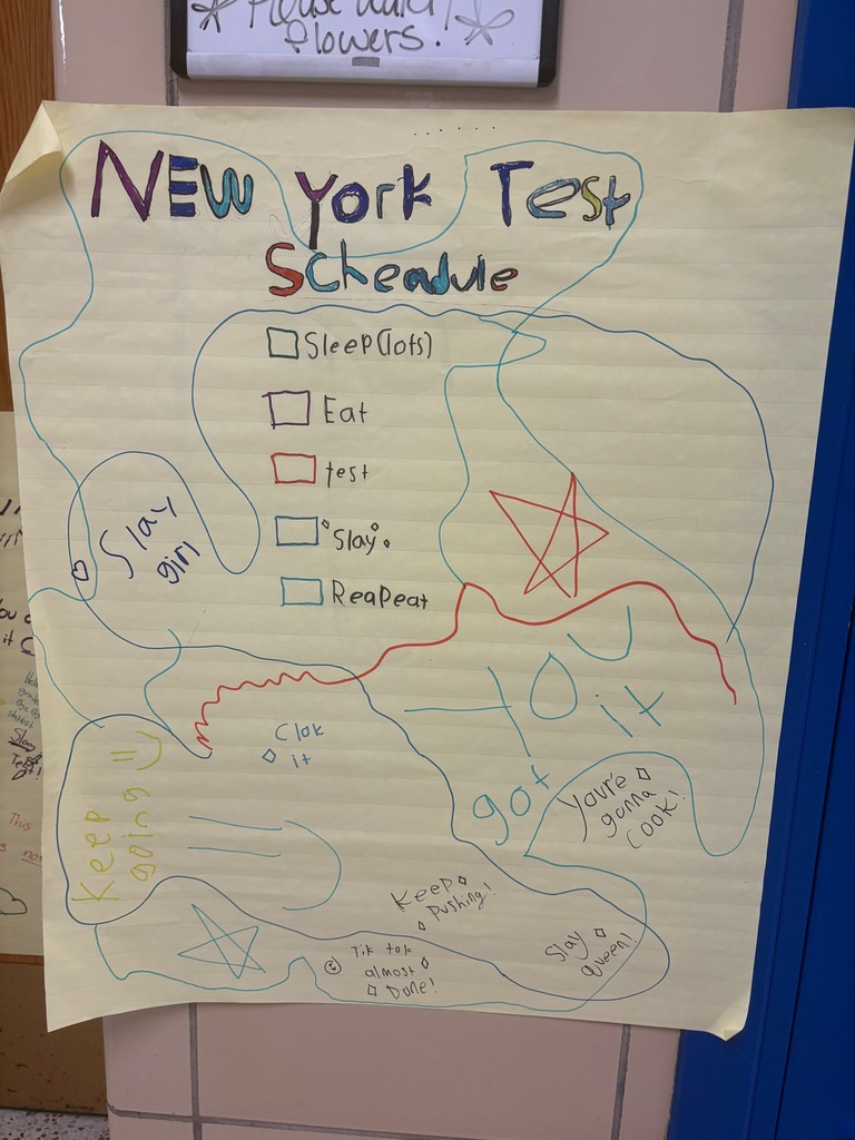 Inspirational testing posters