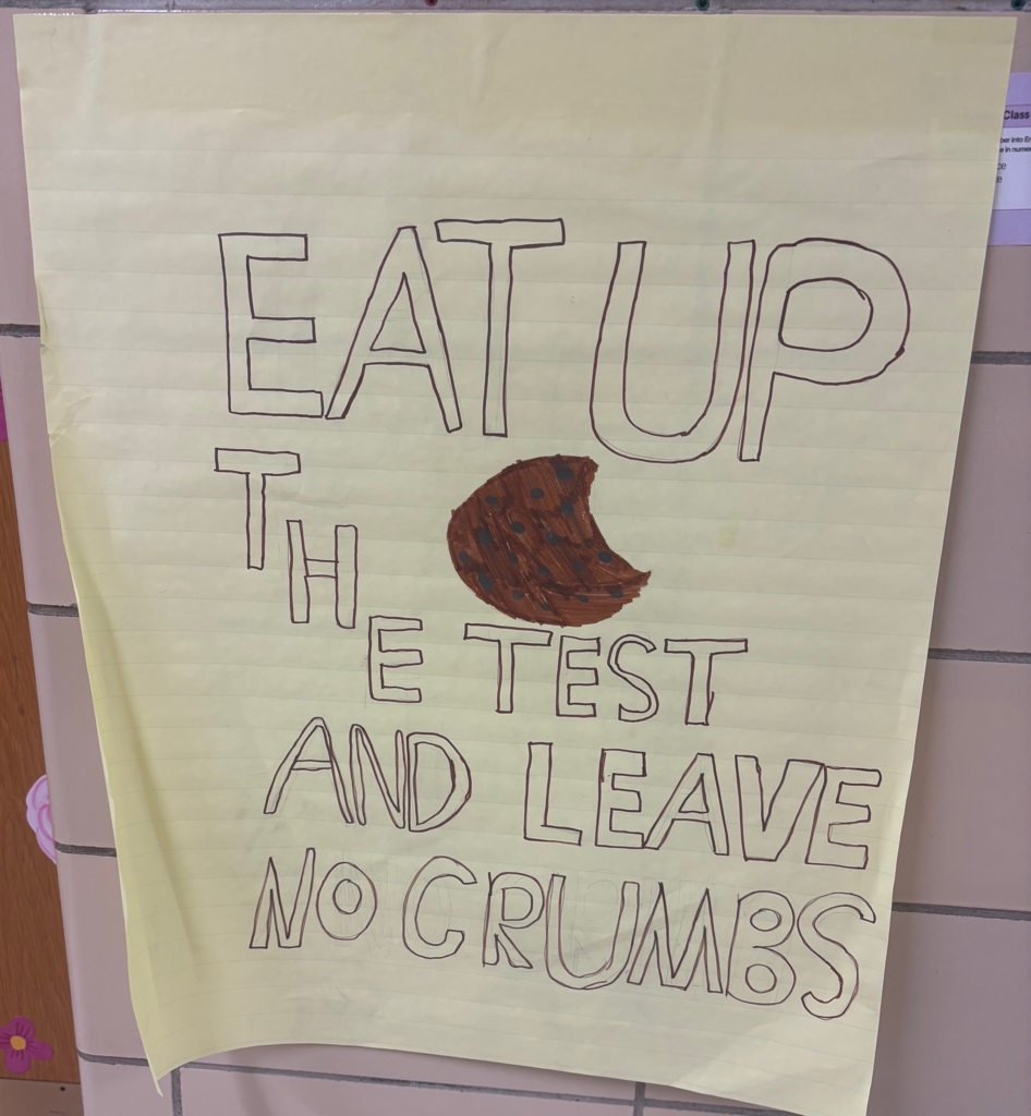 Inspirational testing posters