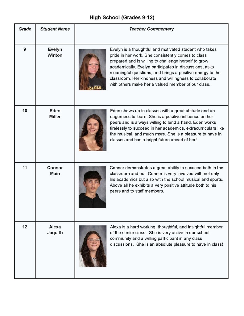 March students of the month