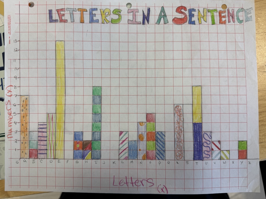 math class project