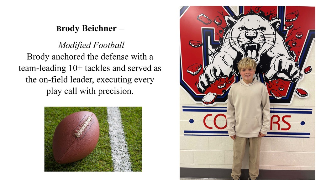 Athletes of the Week