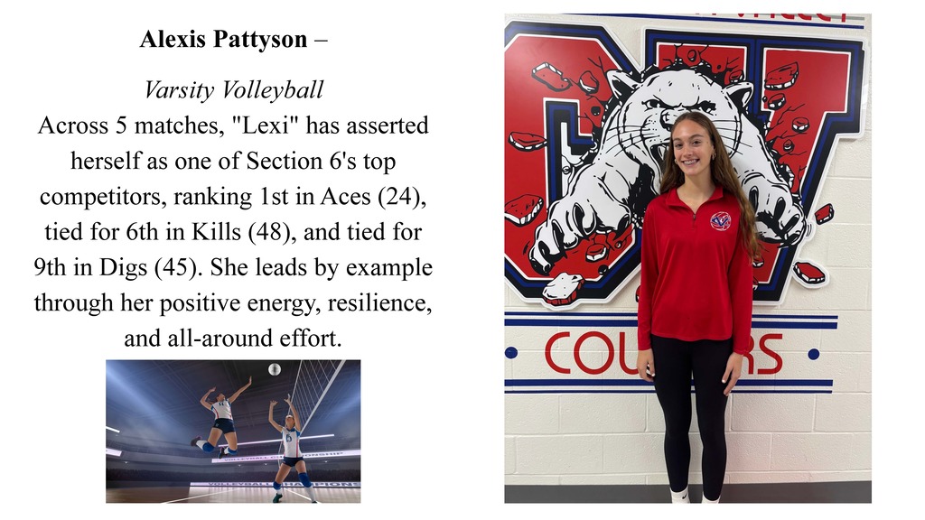 Athletes of the Week