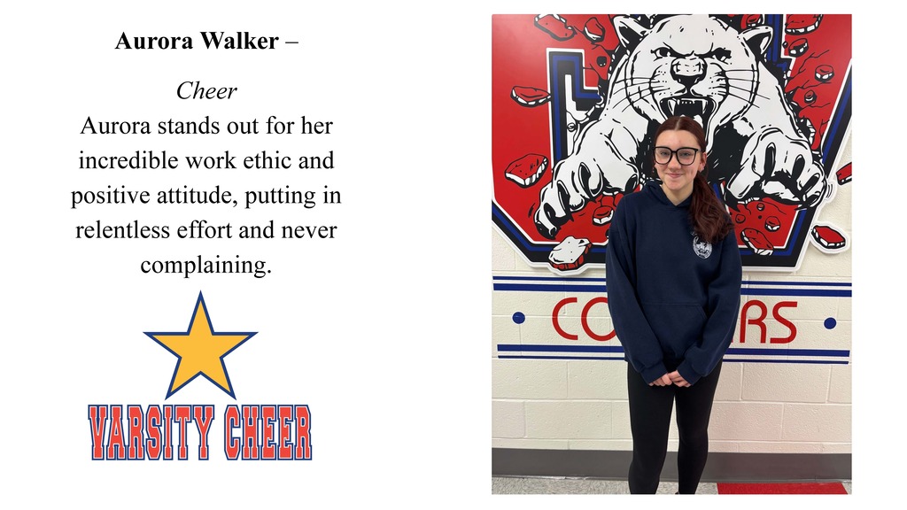 Athletes of the Week
