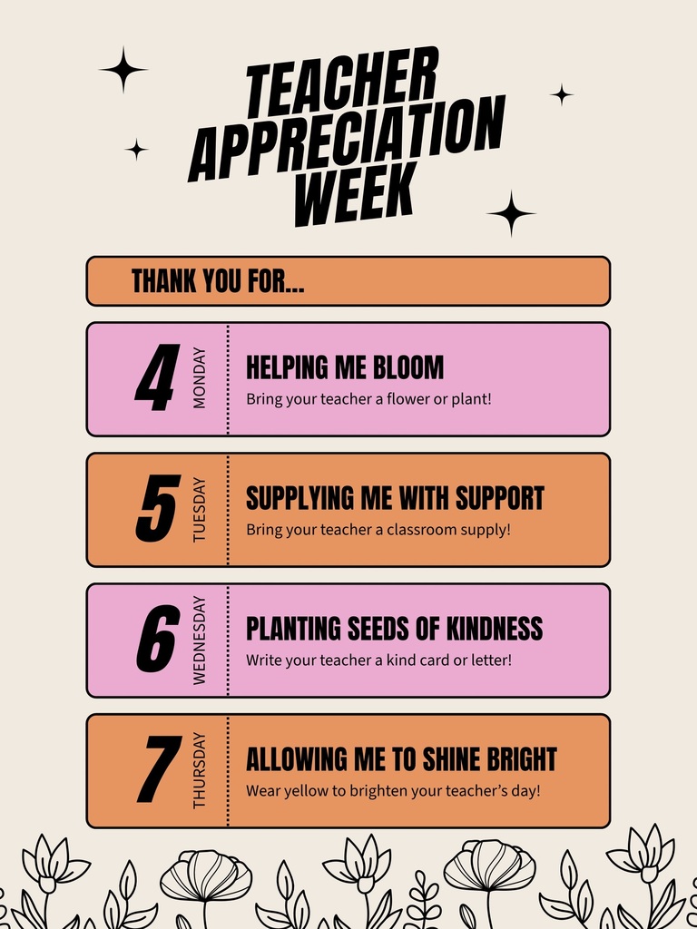 teacher appreciation suggestions:  plant or flower, classroom supply, kind card or letter, wear yellow
