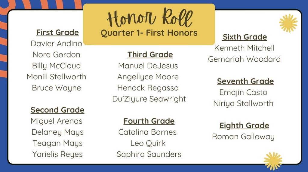 quarter 1 honors