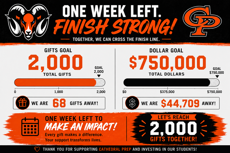 end of year AF 25-26
