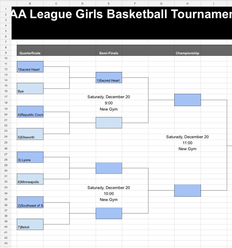 tournament bracket