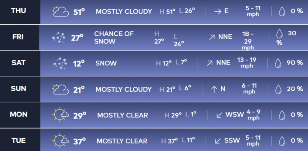 Screen Shot 2026-01-21 at 11