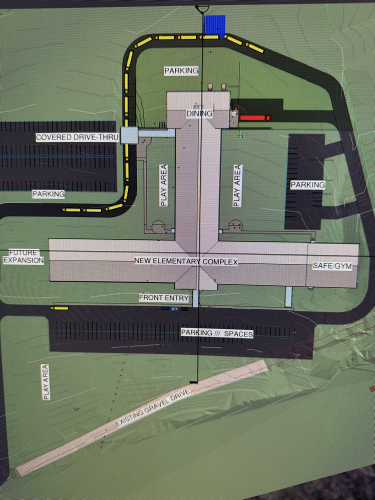 building parking
