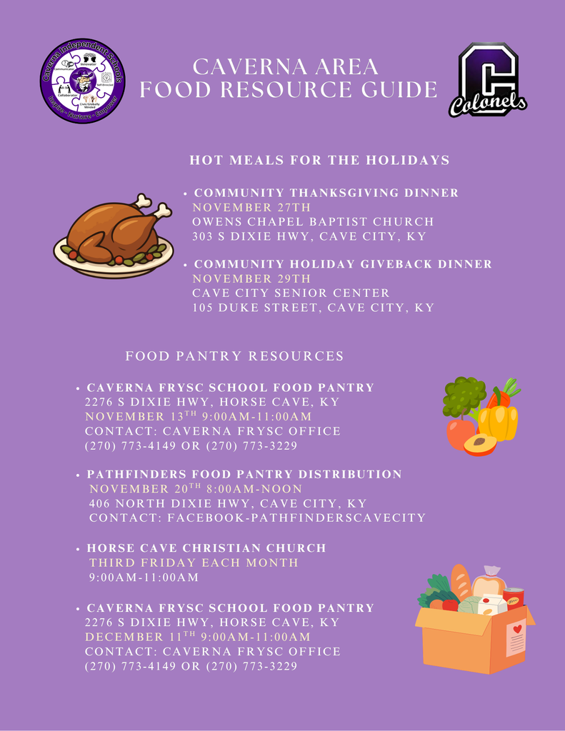 Caverna Food Resources