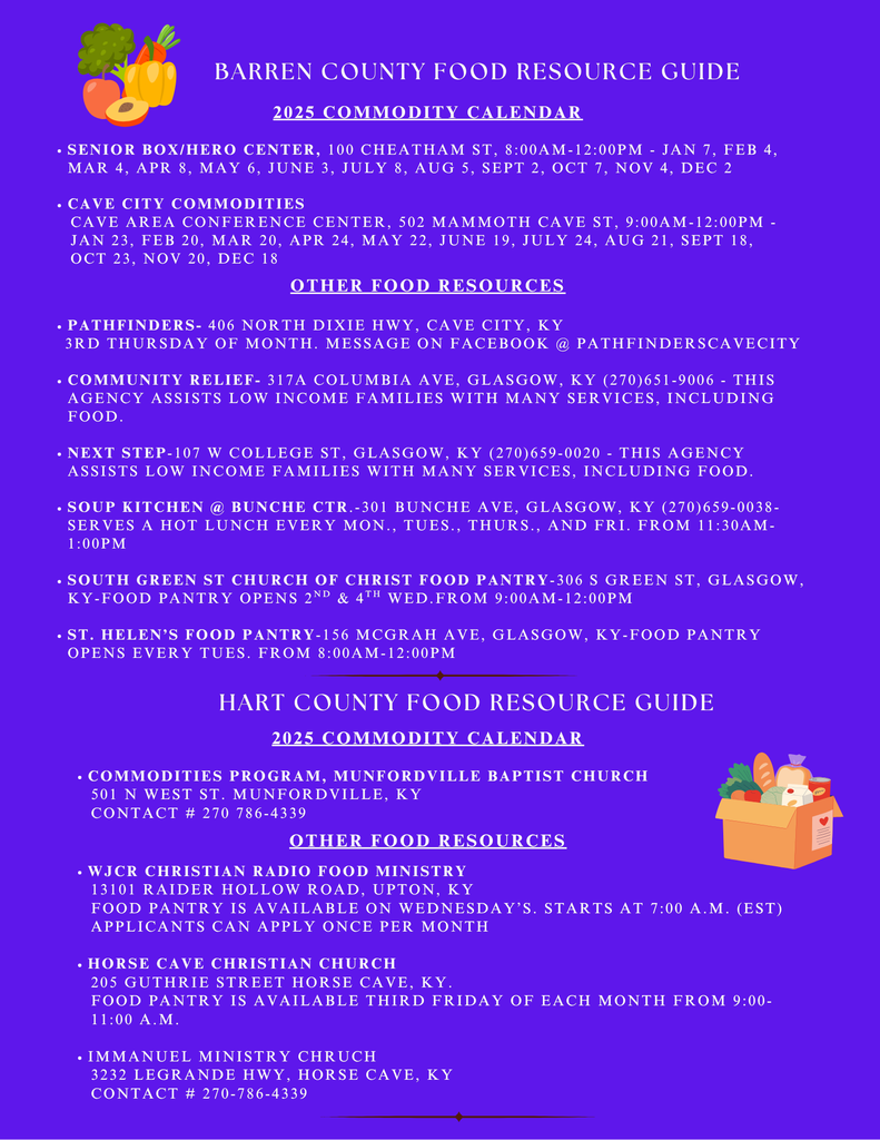 Caverna Food Resources