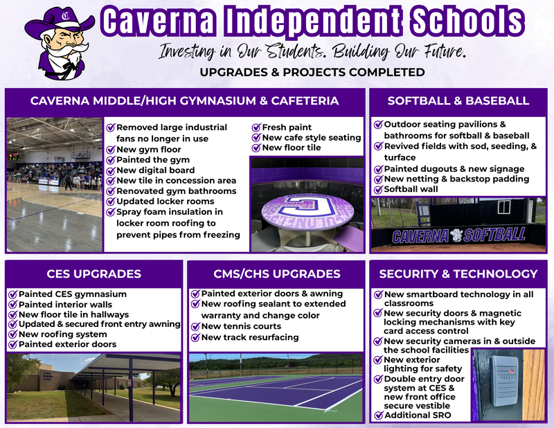Upgrades Page One Facilities