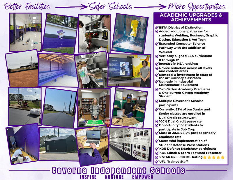 Academic Enhancements and Achievements