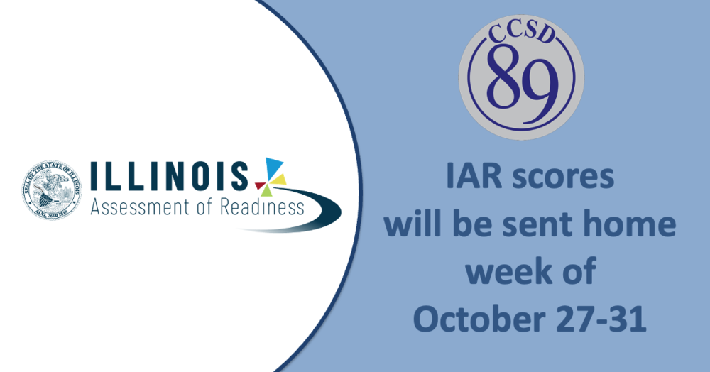 IAR scores