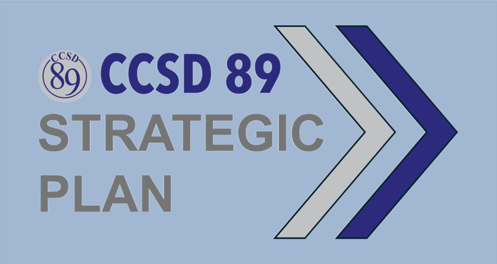 Strategic plan image