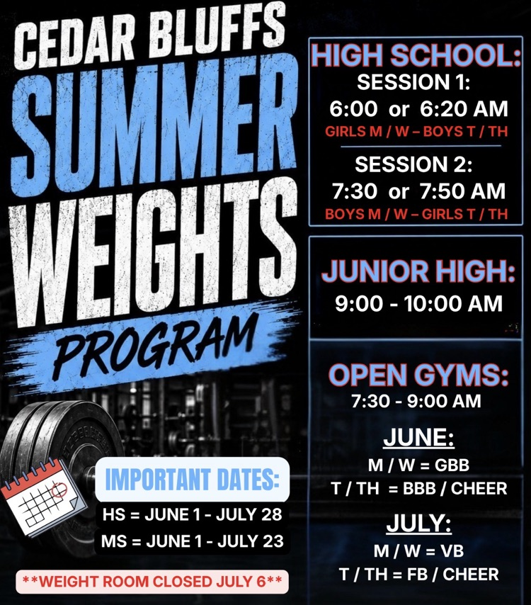 weights