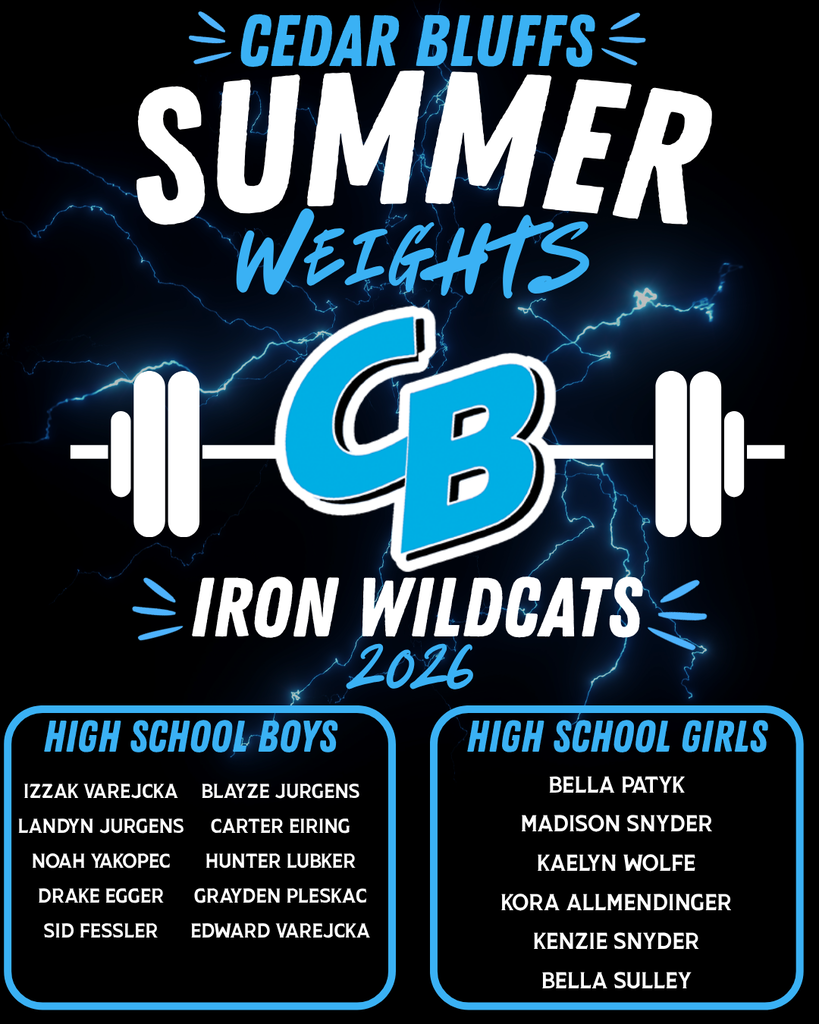 Cedar Bluffs 2026 Summer Weights Iron Wildcats. High School Boys: Izzak Varejcka, Landyn Jurgens, Noah Yakopec, Drake Egger, Sid Fessler, Blayze Jurgens, Carter Eiring, Hunter Lubker, Grayden Pleskac, and Edward Varejcka. High School Girls: Bella Patyk, Madison Snyder, Kaelyn Wolfe, Kora Allmendinger, Kenzie Snyder, and Bella Sulley.