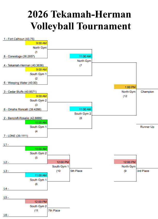 2026 Tekamah-Herman Tournament Schedule