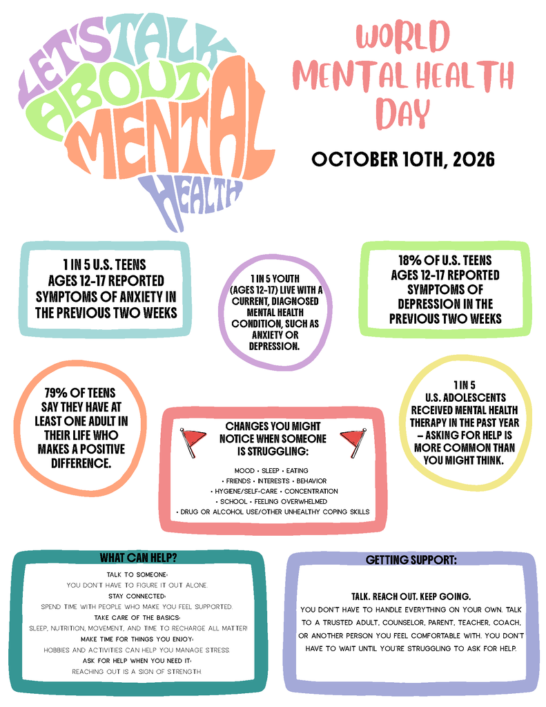 World Mental Health Day 2026 Flyer