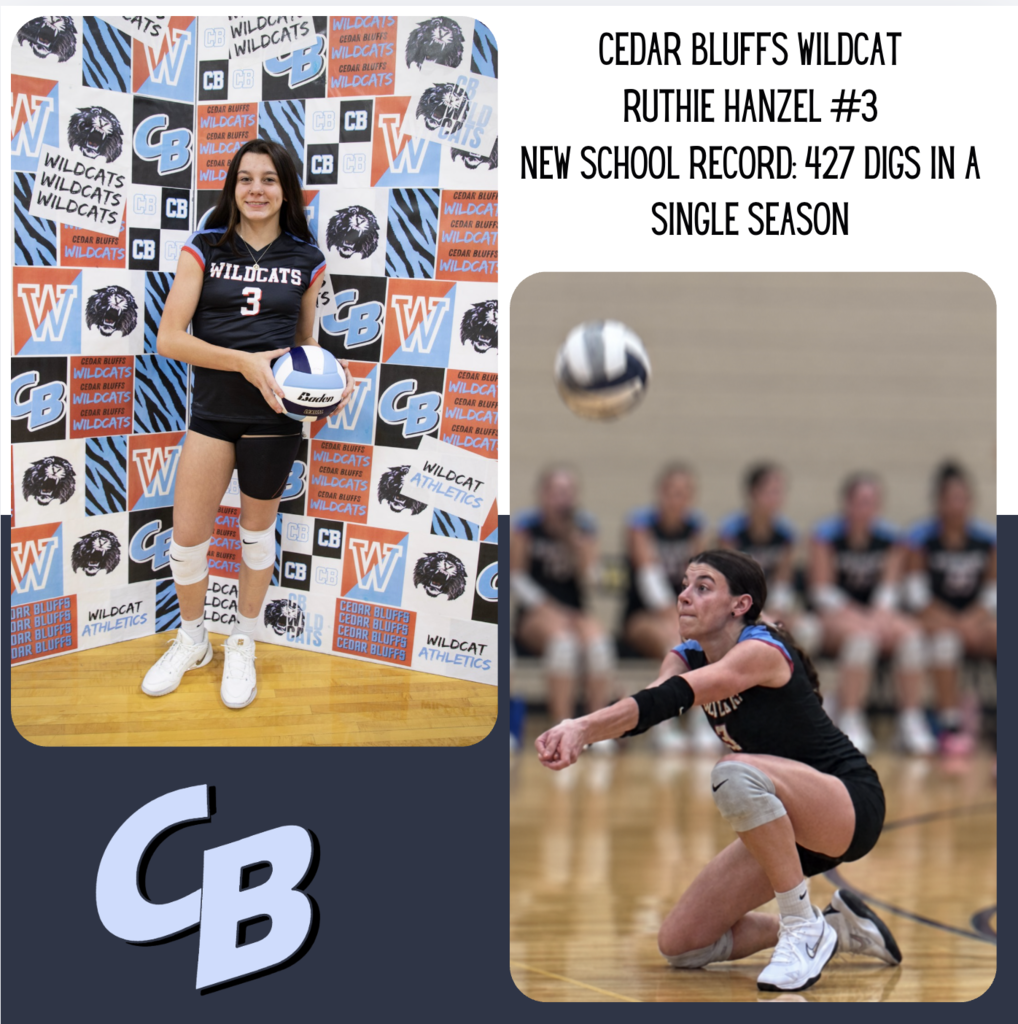 Upper-right text - Cedar Bluffs Wildcat. Ruthie Hanzel #3. New School Record: 427 Digs in a single season. Upper-left photo - Ruthie posed holding volleyball. Lower-right photo - Ruthie going for a dig. Lower-left - Cedar Bluffs logo.