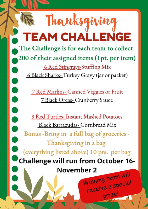 thanksgiving challenge