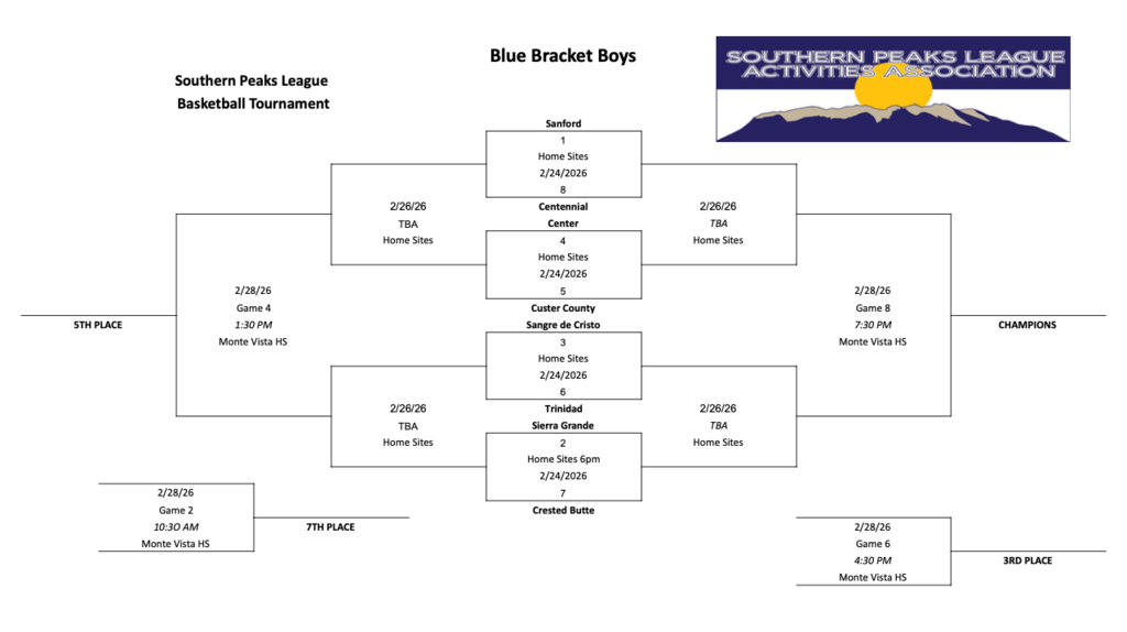 Boys Bracket