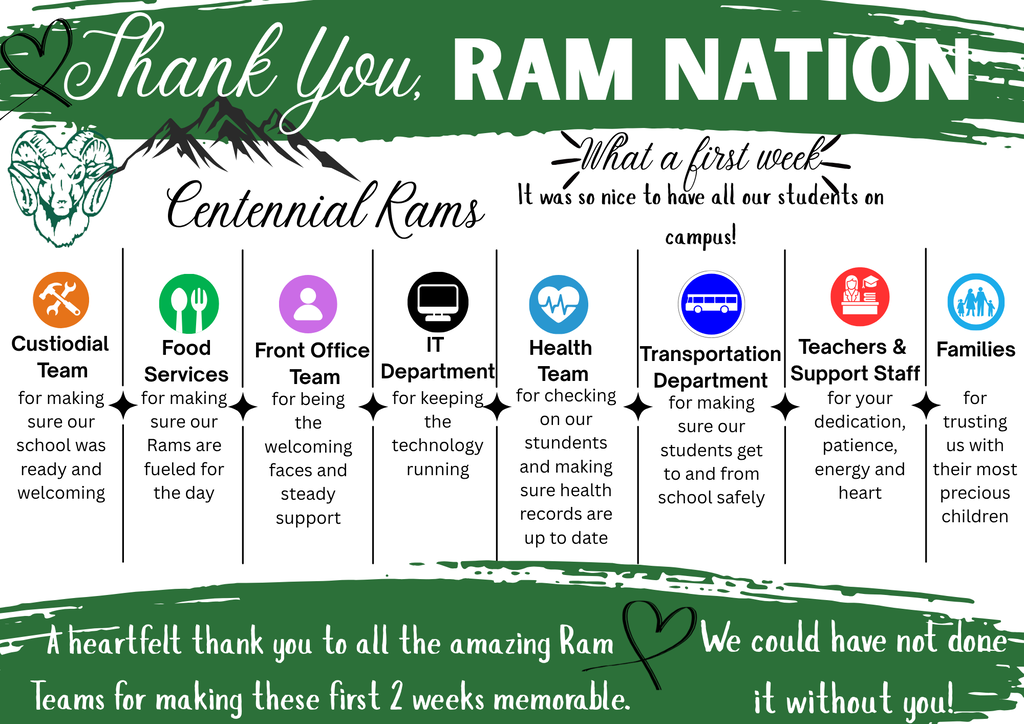 A thank you to all of our ram teams