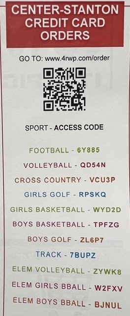 Picture Codes