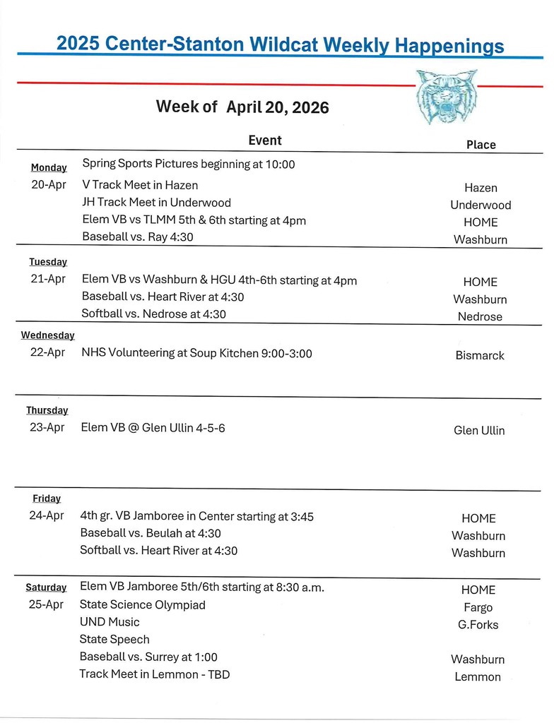 wk of apr 20