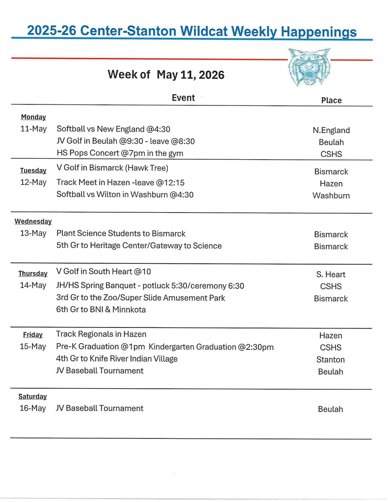 week of May 11