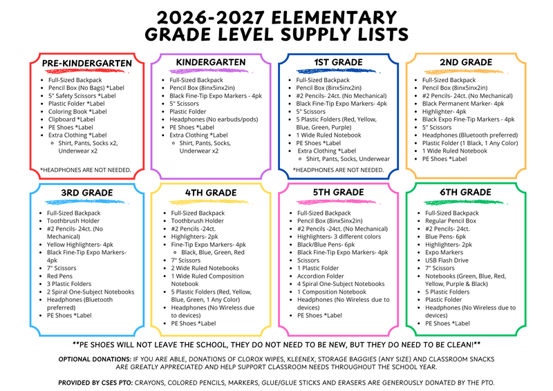 Supply Lists