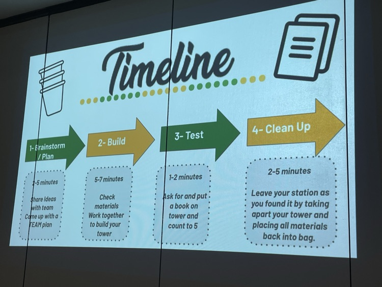 Mrs Gemmell’s plan