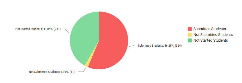 Application Graphic