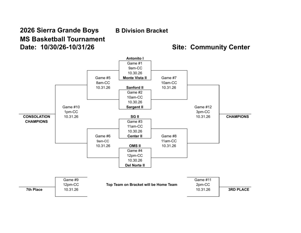 Sierra Grande Boys Middle School Basketball Tournament