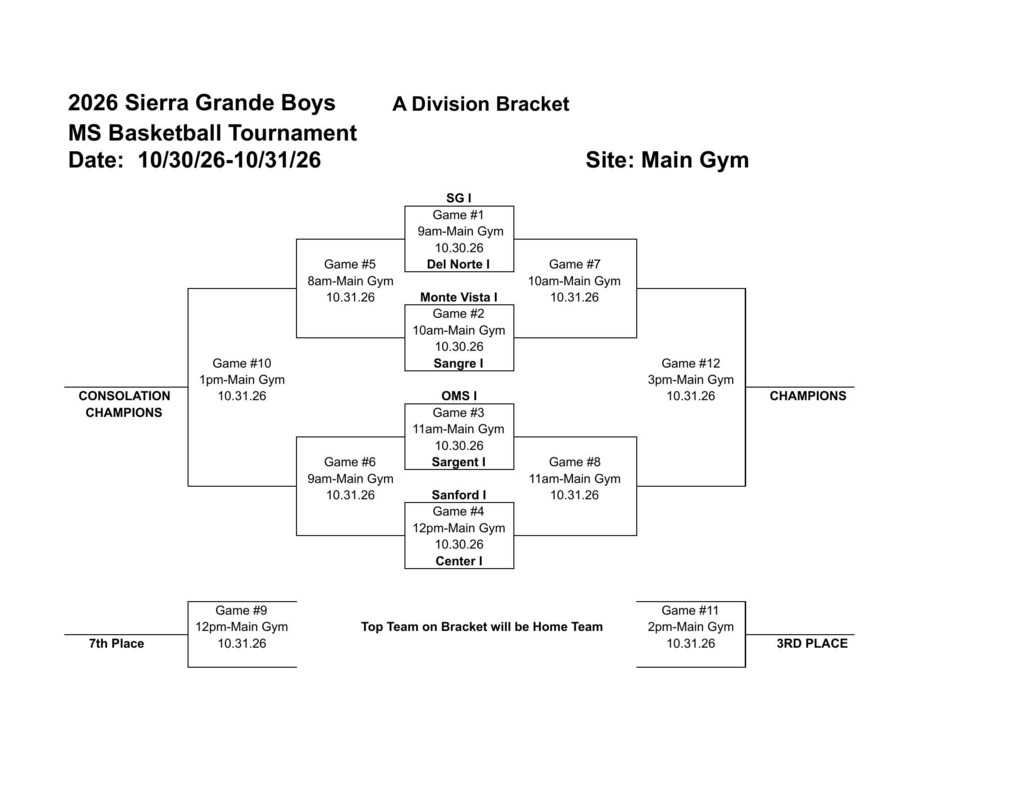 Sierra Grande Boys Middle School Basketball Tournament