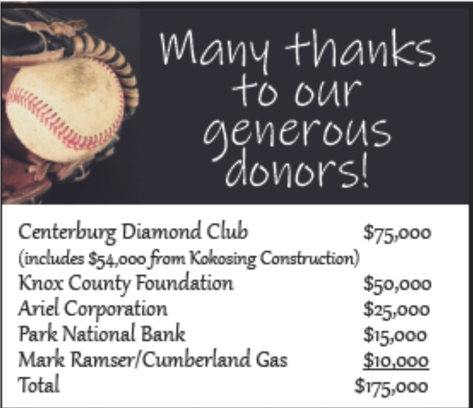 Baseball Donors
