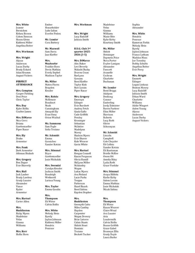 Third Quarter Elementary Honor Roll
