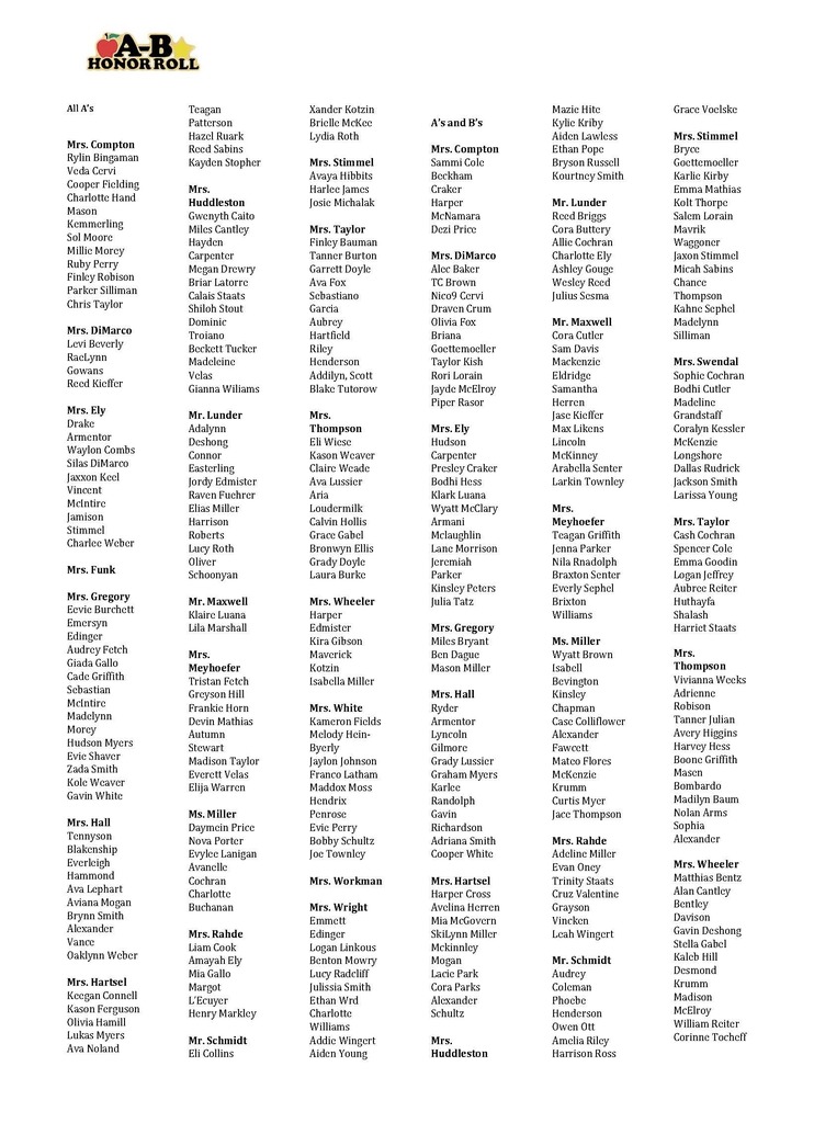 Third Quarter Elementary Honor Roll