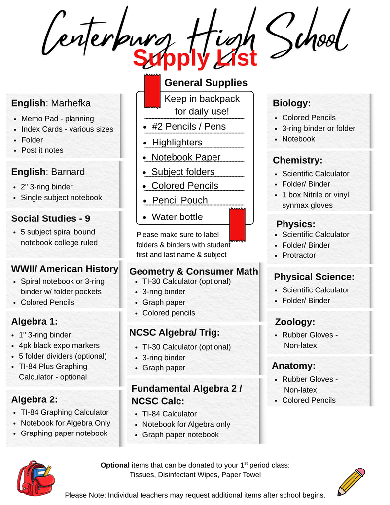 HS Supply List pg.1