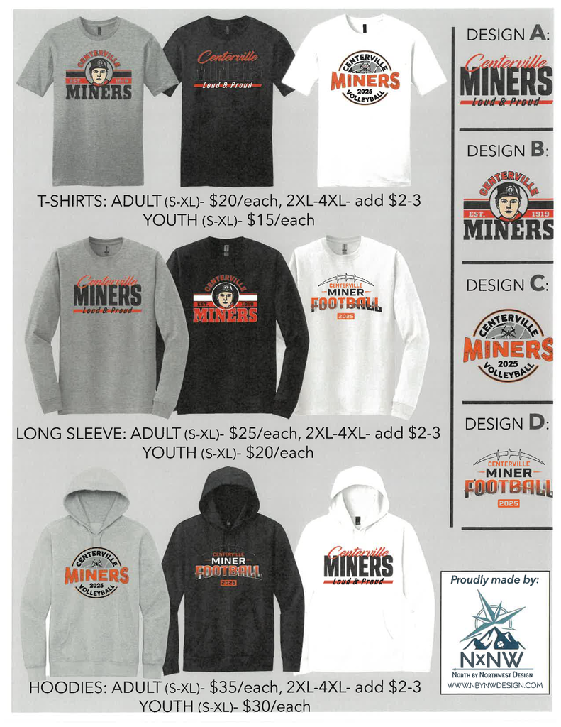 Miner Gear Options